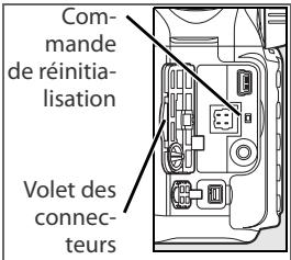 NIKON D80 - Notes sur les appareils contrôlés électroniquement - 1