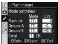 NIKON D80 - « X fois » - 4