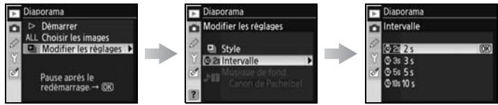 NIKON D80 - « Standard » sélectionné à l'étape 2 - 1