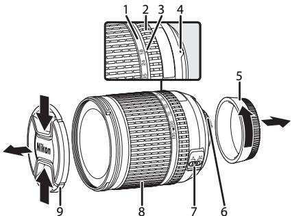 NIKON D80 - Objectif - 1
