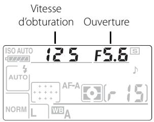 NIKON D80 - Effectuez la mise au point. - 3