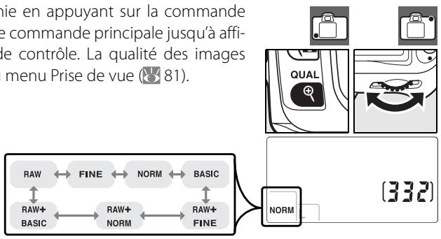 NIKON D80 - Qualité des images - 2