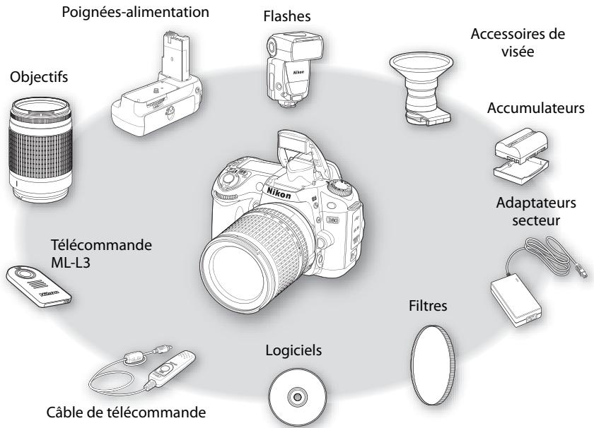 NIKON D80 - Accessoires optionnels - 1