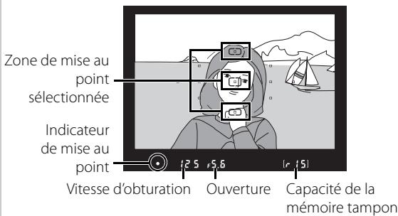NIKON D80 - Effectuez la mise au point. - 2