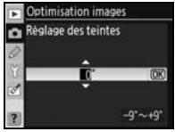 NIKON D80 - Personnalisation des options d'optimisation des images : Personnalisée - 5