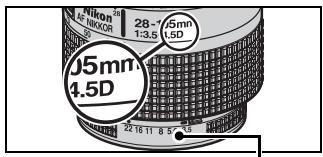 NIKON D80 - Objectifs - 3