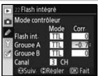 NIKON D80 - « X fois » - 3