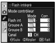 NIKON D80 - « X fois » - 2