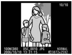 NIKON D80 - Visualisation des photos sur l'appareil photo - 2