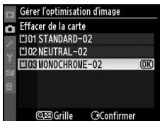 NIKON D90 - Sélectionnez une optimisation d'image. - 2
