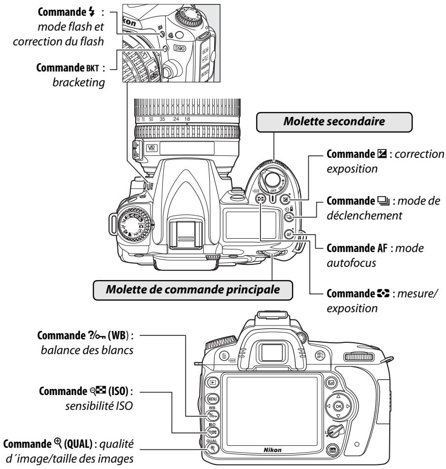 NIKON D90 - Les molettes de commande - 1