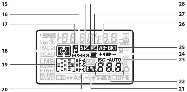 NIKON D90 - Cartes mémoire à grande capacité - 4