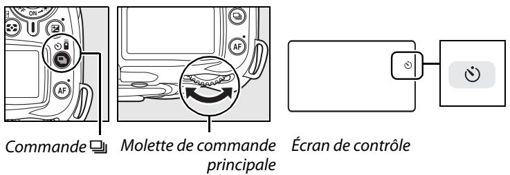 NIKON D90 - Sélectionnez le mode ⚙. - 1