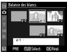 NIKON D90 - Sélectionnez un pré-réglage. - 2