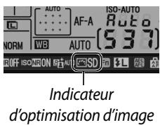NIKON D90 - Indicateur d'optimisation d'image - 1