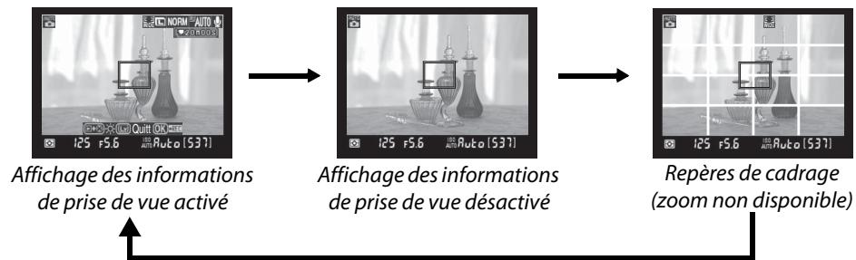 NIKON D90 - Affichage des informations de prise de vue - 1