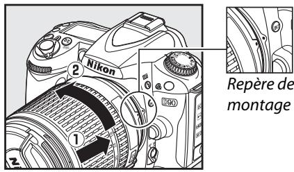 NIKON D90 - Monter l'objectif. - 1