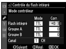 NIKON D90 - Réglez les paramètres pour le flash intégré. - 1