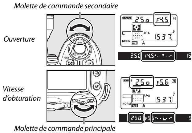 NIKON D90 - Choisissez l'ouverture et la vitesse d'obturation. - 1
