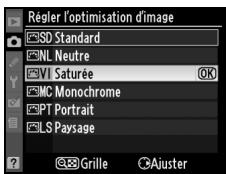 NIKON D90 - Sélectionnez une optimisation d'image. - 2