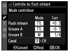 NIKON D90 - Sélectionnez le canal. - 1