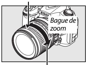 NIKON D90 - Utilisation d'un zoom - 1