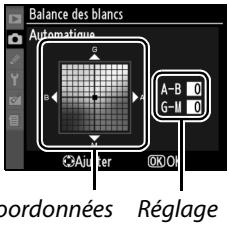 NIKON D90 - Effectuez un réglage précis de la balance des blancs. - 2