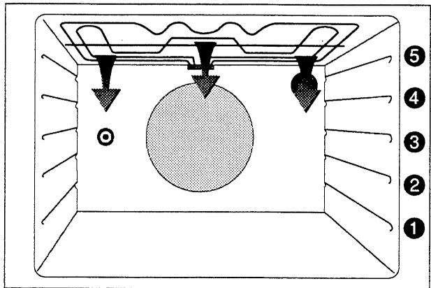 FAURE CFC715W - Les gratins - 1