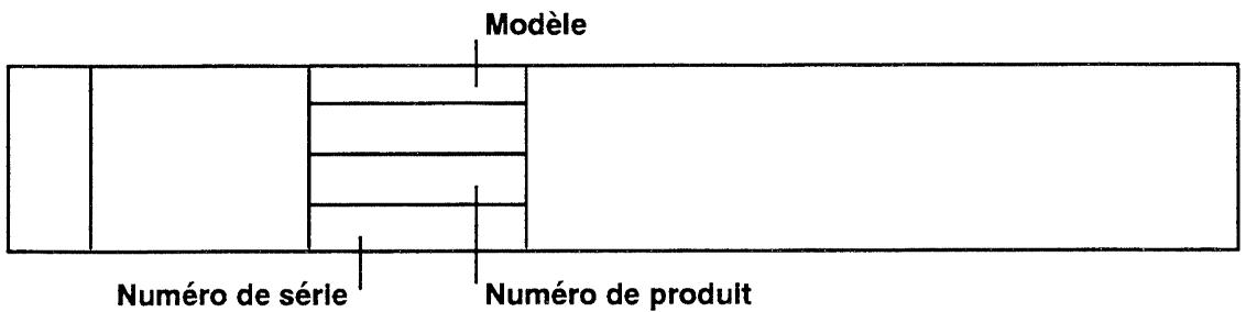 FAURE CFC715W - La plaque signalétique - 2