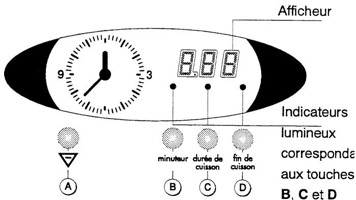 FAURE CFC715W - Comment tout annuler ? - 1