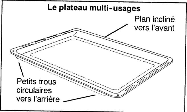 FAURE CFC715W - Les gradins - 3