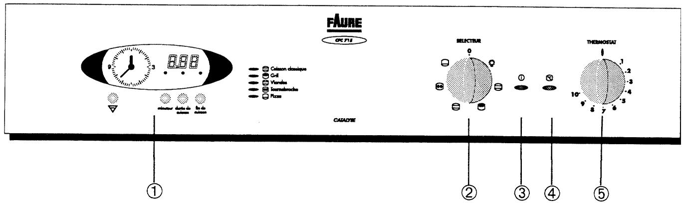 FAURE CFC715W - Bandeau de commandes - 1