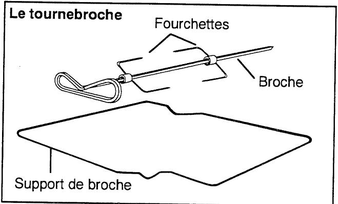 FAURE CFC715W - Les gradins - 4