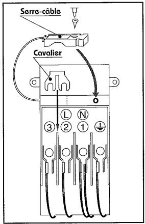 SAUTER 3400IB - (Remplacement du cordon) - 3