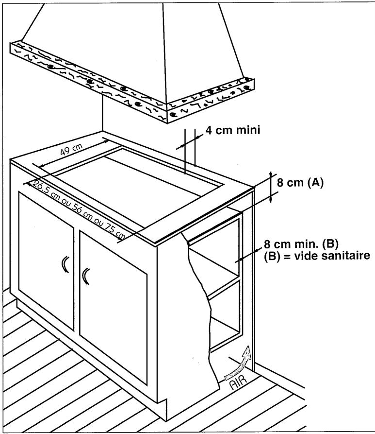 SAUTER 3400IB1 - POUR REUSSIR VOTRE INSTALLATION : - 1