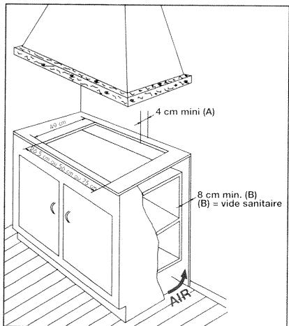 SAUTER 4900IN - POUR REUSSIR VOTRE INSTALLATION : - 1