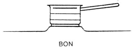 SAUTER E2600B2 - RECOMMANDATIONS POUR L'UTILISATION DES PLAQUES ELECTRIQUES - 1