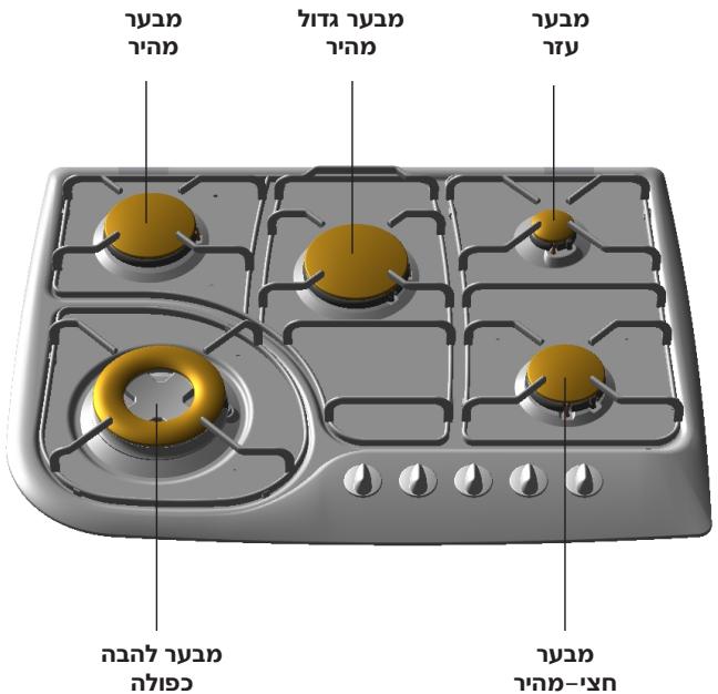 SAUTER G6100XI - אַעְרָה אַעְרָה אַעְרָה אַעְרָה - 5