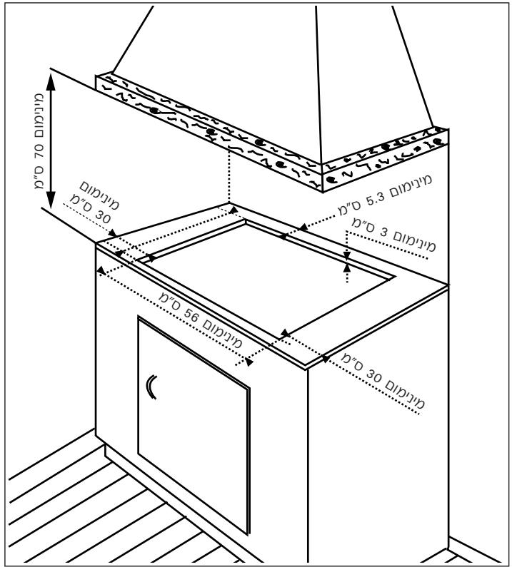 SAUTER G6100XI - :תְבָרִי הַלְאָה בְּרִי הַלְאָה - 2