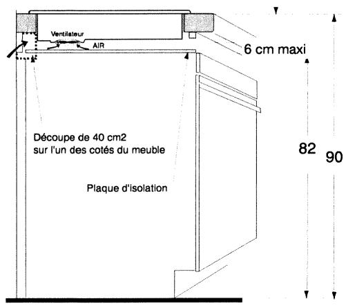 SAUTER SED3B - Au-dessus d'un four d'une autre marque - 2