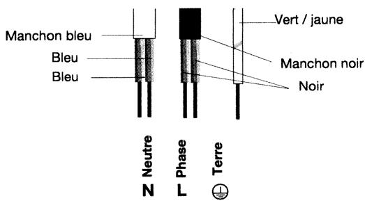 SAUTER SED3B - - 400 V 2N triphasé - 1