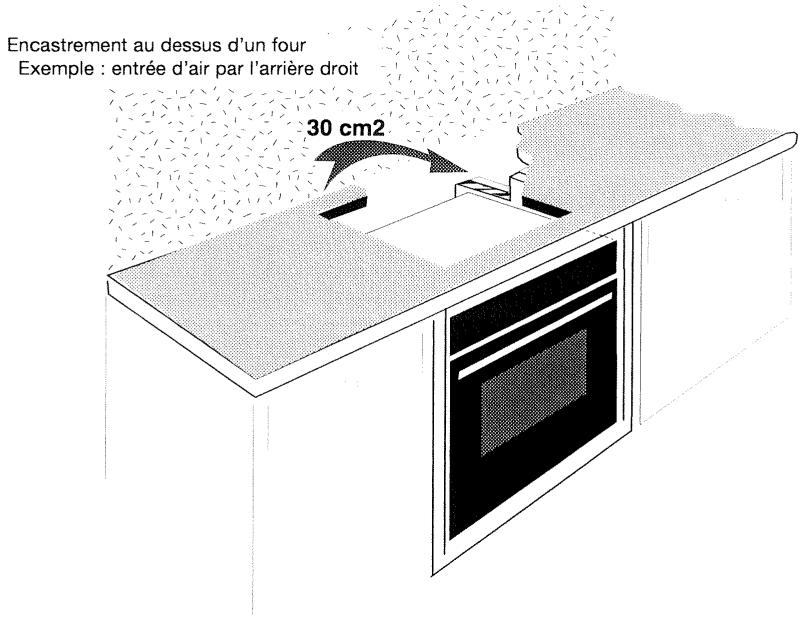 SAUTER SED4N - Au-dessus d'un four de même marque - 1