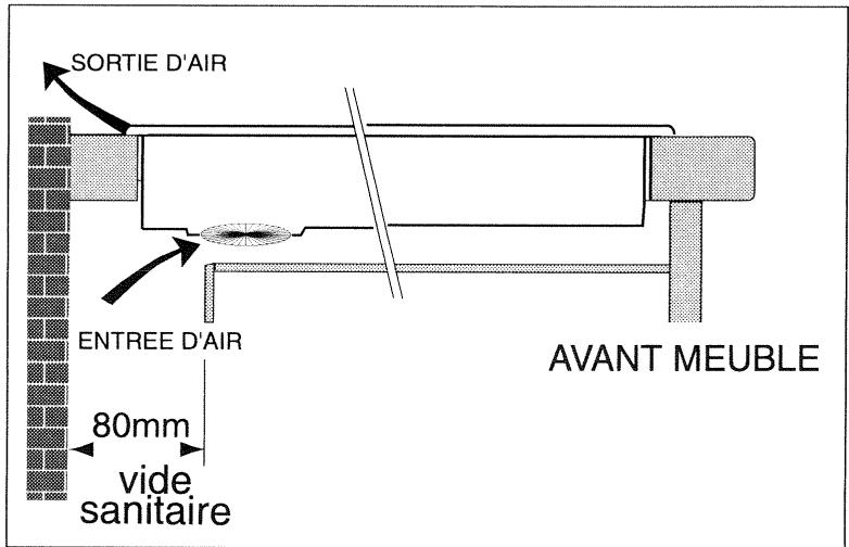 SAUTER SED4N - Au dessus d'un meuble vide ou tiroir - 1