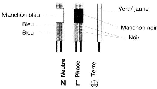 SAUTER SED4N - - 400 V 2N triphase - 1