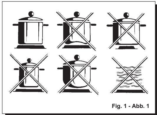 SAUTER STE400WF1 - manutenzione - 1