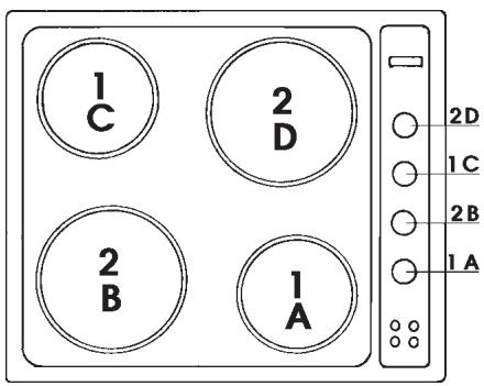 SAUTER STE400WF1 - manutenzione - 3