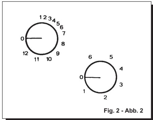 SAUTER STE400WF1 - manutenzione - 2