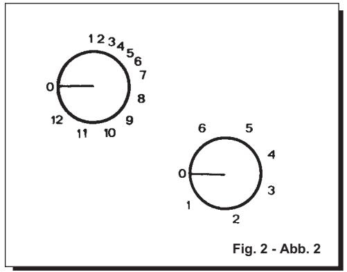 SAUTER STE400XF1 - Instructions pour l'utilisateur - 2