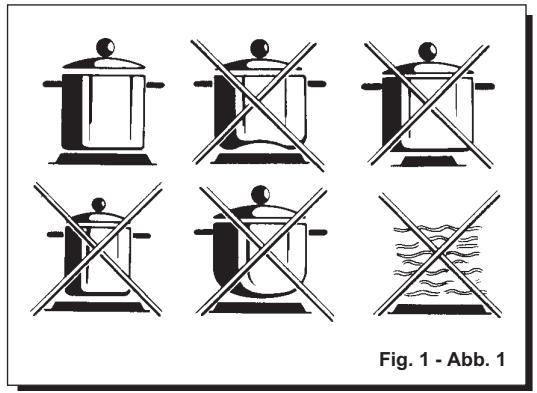 SAUTER STE400XF1 - Instructions pour l'utilisateur - 1