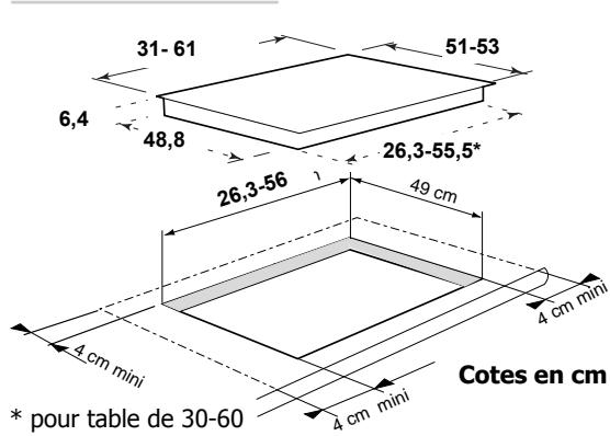 SAUTER STI462BF1 - Installez votre table en toute sécurité - 1